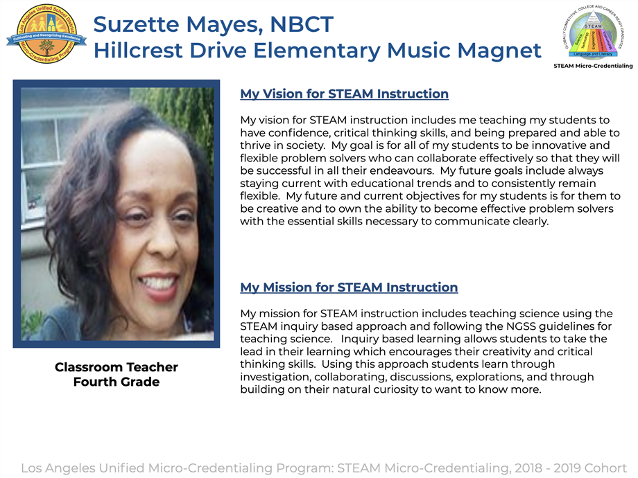Mayes, Suzette 